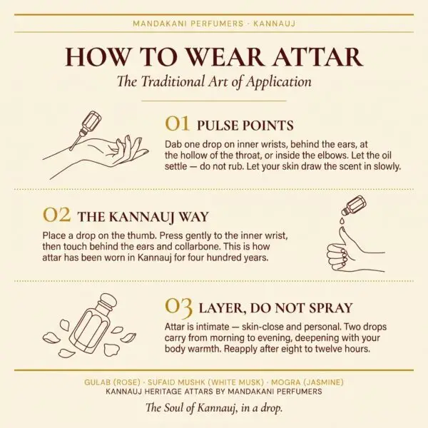 attar using tips attar usage tips